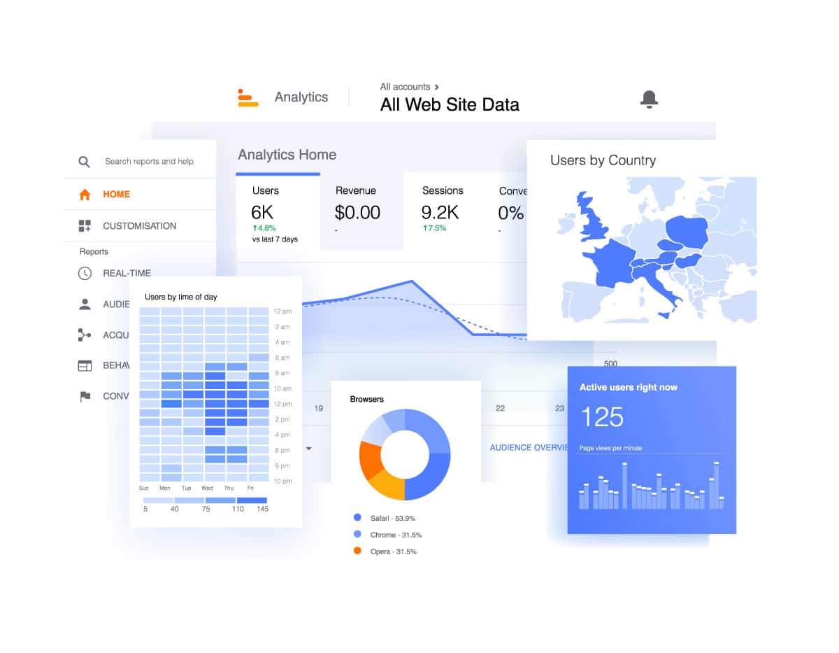 google-analytics-audit-seo-gratuit-agence-fresh